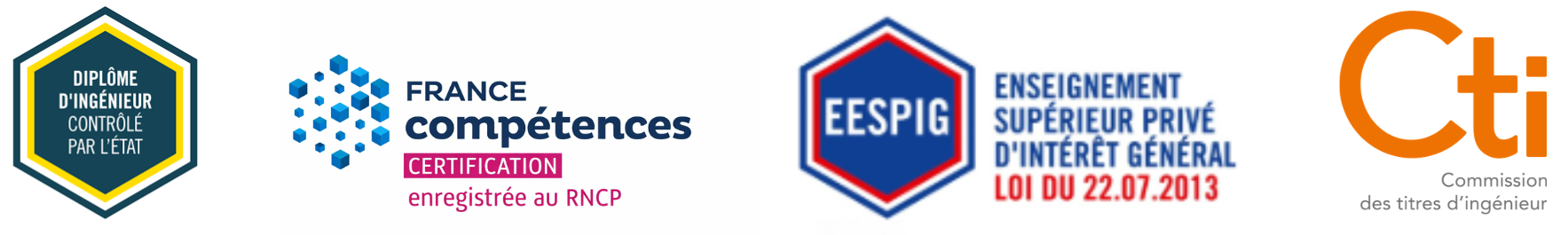 Certifications CTI et EESPIG